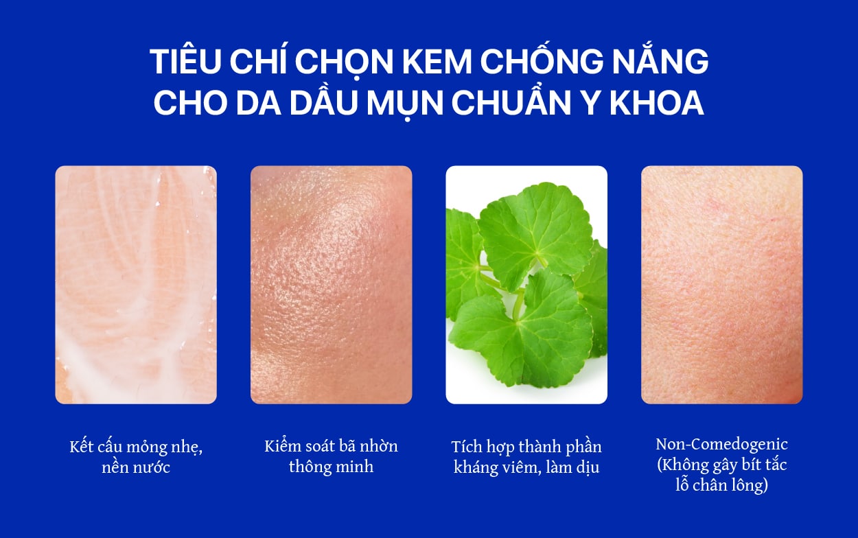 Kem chống nắng cho da dầu mụn: Top 1 siêu phẩm mùa hè ráo mịn, không bí da 2 Tiêu chí chọn kem chống nắng cho da dầu mụn chuẩn y khoa
