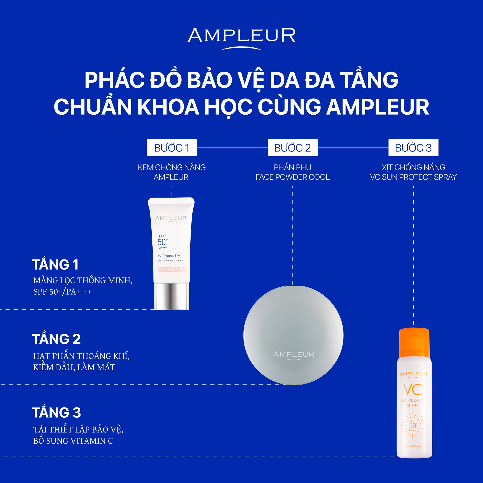 3 bước phác đồ bảo vệ da đa tầng chuẩn Nhật 1 Phác đồ bảo vệ da đa tầng Ampleur