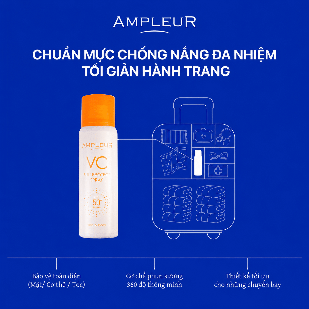 Combo chống nắng du lịch hè, lựa chọn tối giản hành trang từ Ampleur 3 Xịt chống nắng đa nhiệm từ Ampleur, combo chống nắng du lịch hè