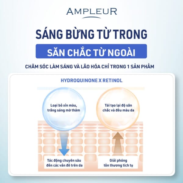 Serum trắng sáng trị nám Luminous HQ Booster