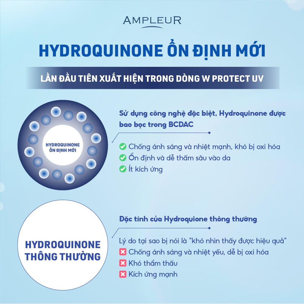 Sự khác biệt giữa “Hydroquinone ổn định” của Ampleur và Hydroquinone thường