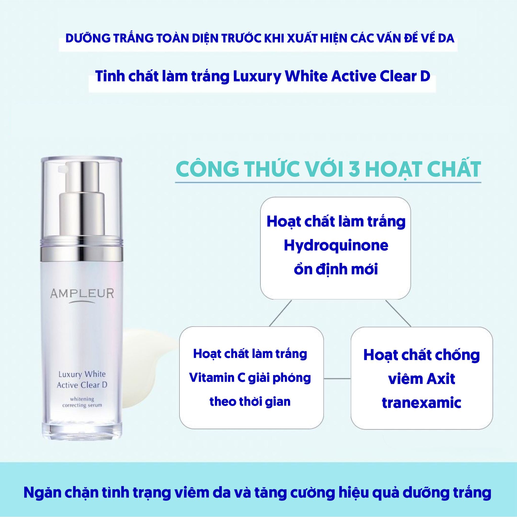 Điểm nổi bật và đặc trưng của Serum trắng da được cải tiến