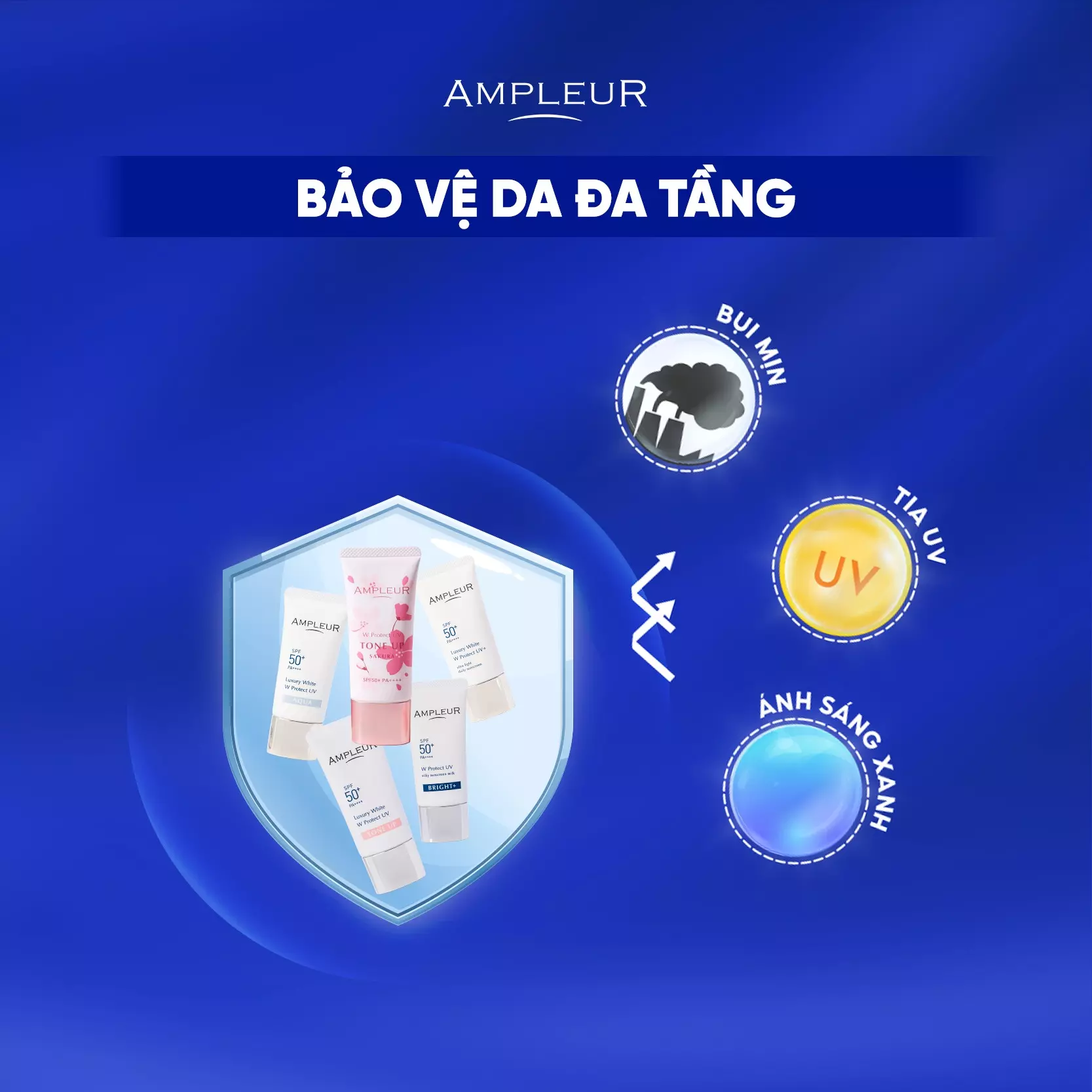 Kem chống nắng Ampleur du lịch hè