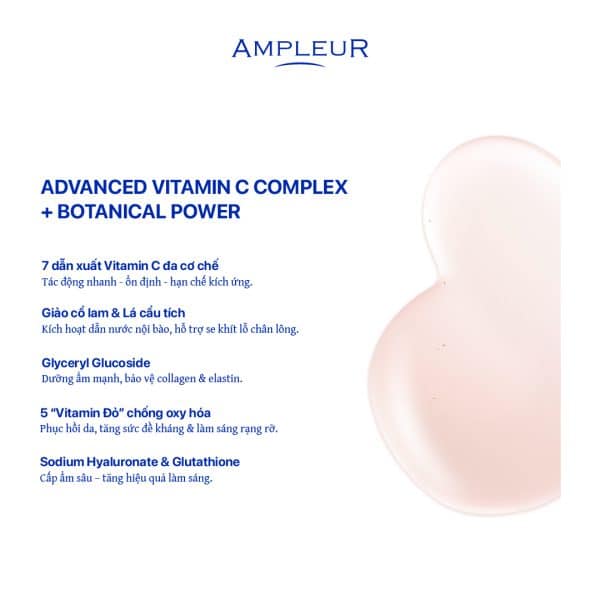 Serum thu nhỏ lỗ chân lông AMPLEUR VC DRIP 4 Serum thu nho lo chan long Ampleur VC Drip 3
